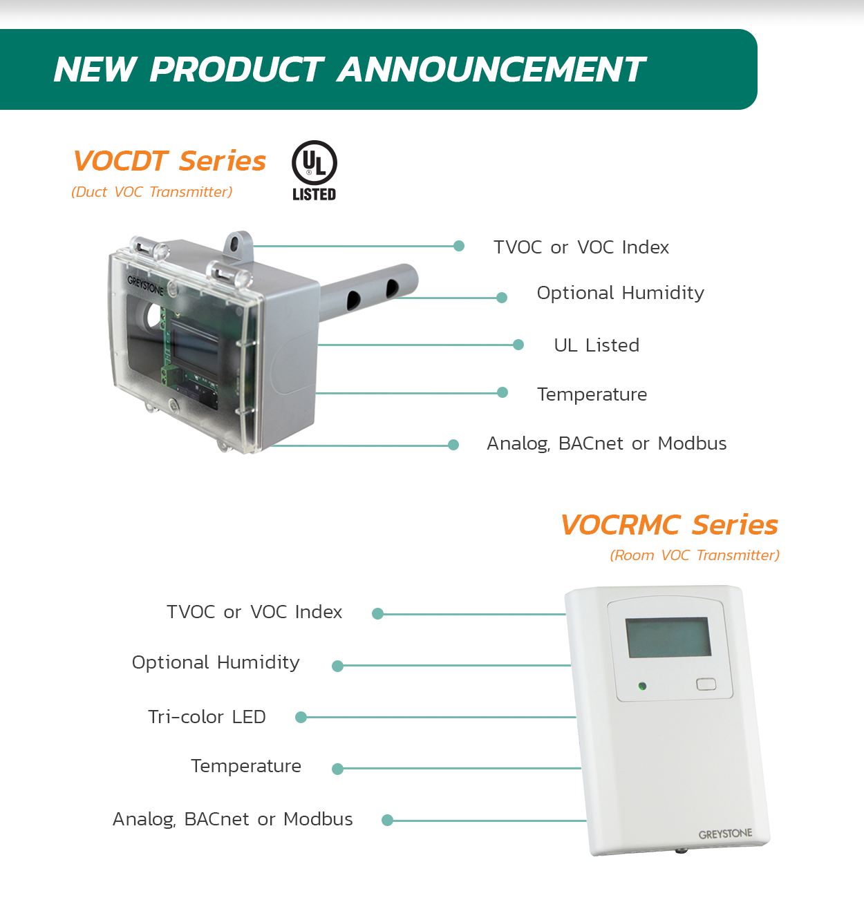VOC Product Launch