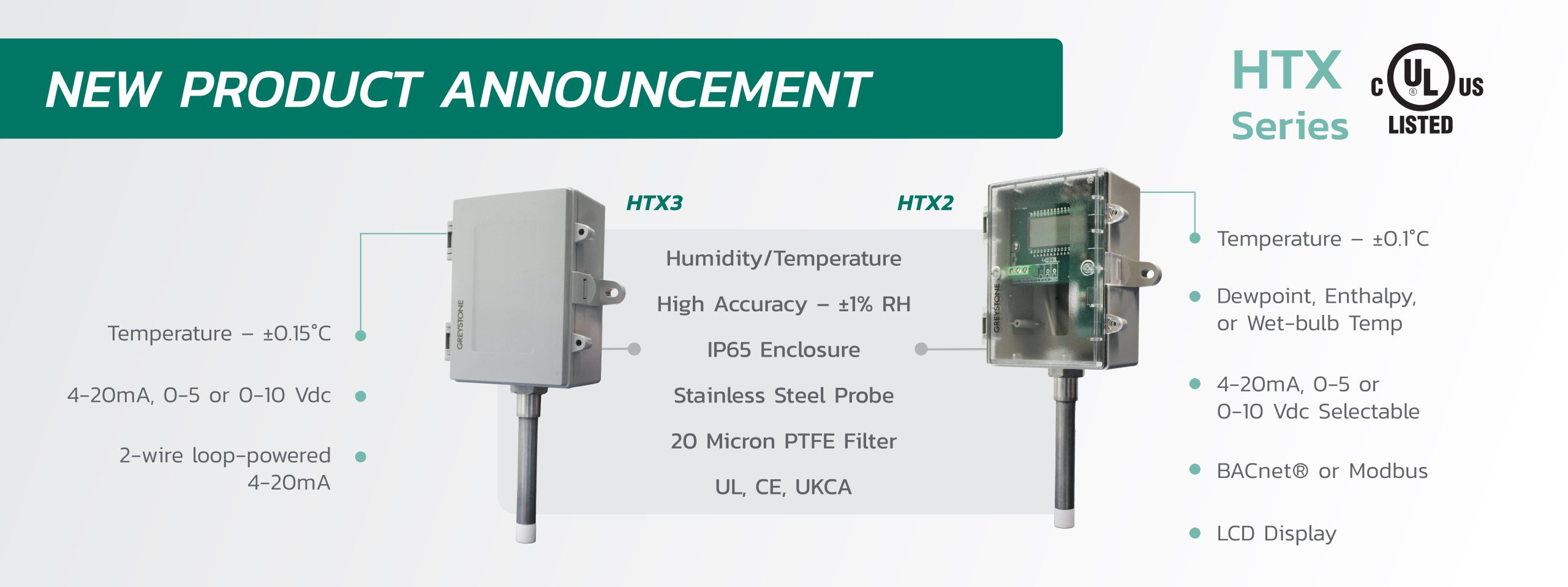 HIGH ACCURACY HUMIDITY/TEMPERATURE TRANSMITTERS