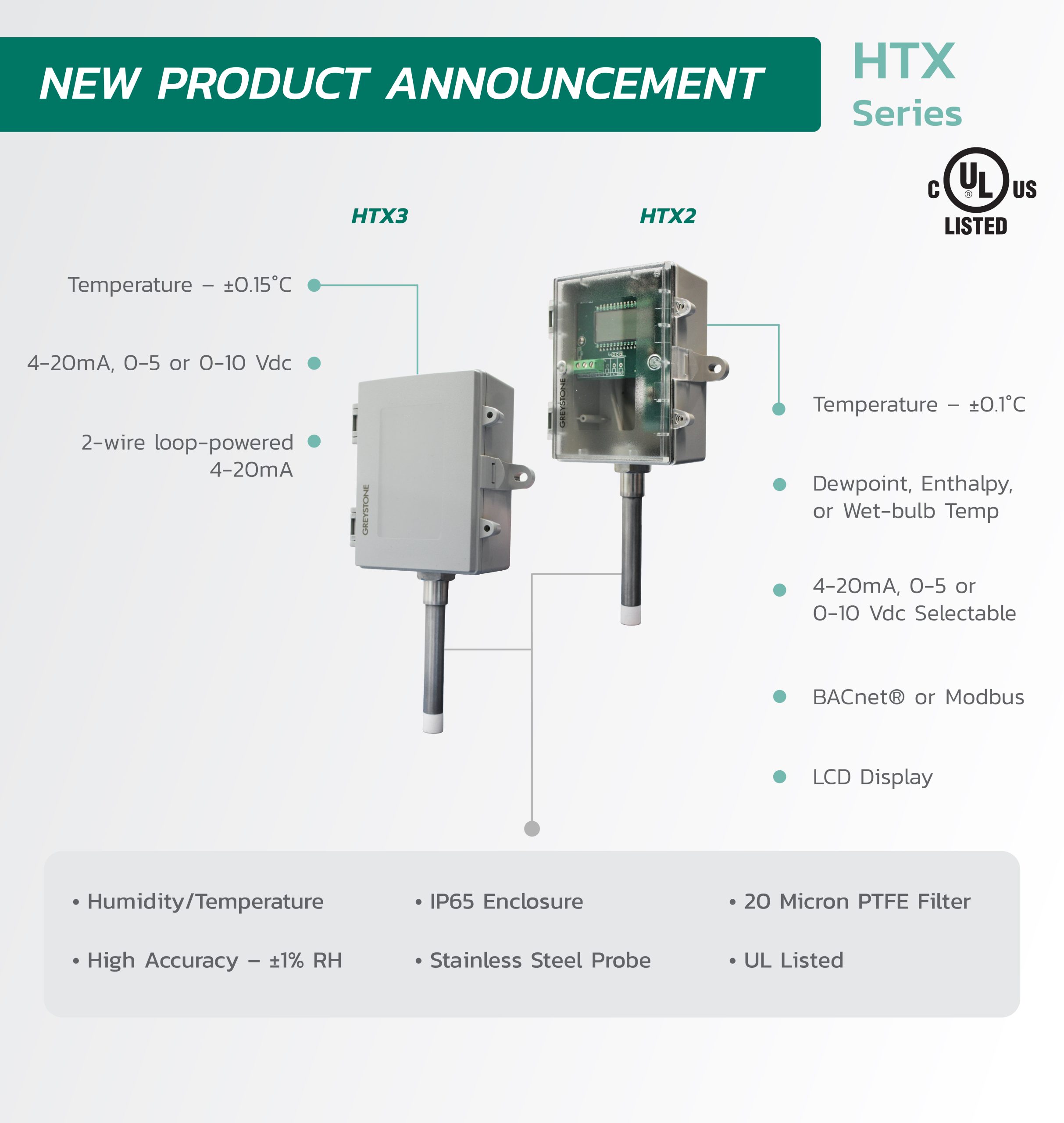 HIGH ACCURACY HUMIDITY/TEMPERATURE TRANSMITTERS