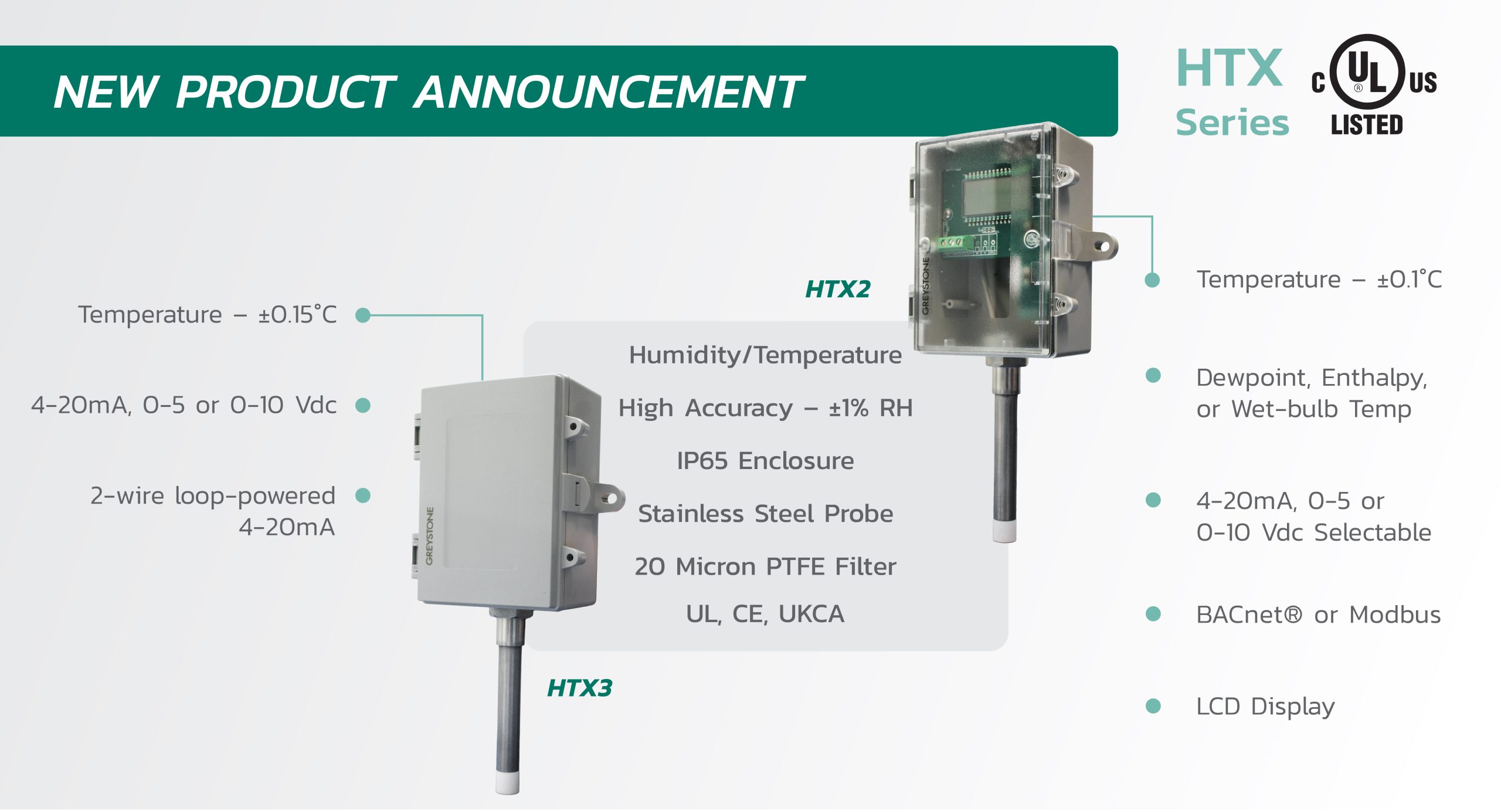 HIGH ACCURACY HUMIDITY/TEMPERATURE TRANSMITTERS